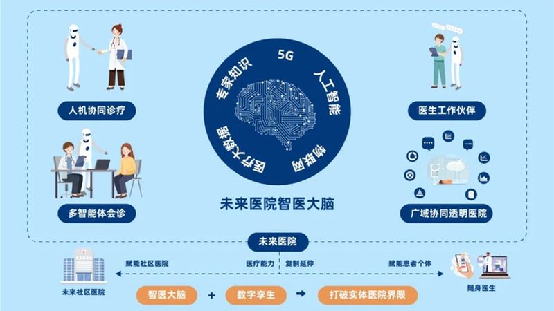 针灸后出现酸胀感是常见的现象，通常是由于以下几个原因造成的：