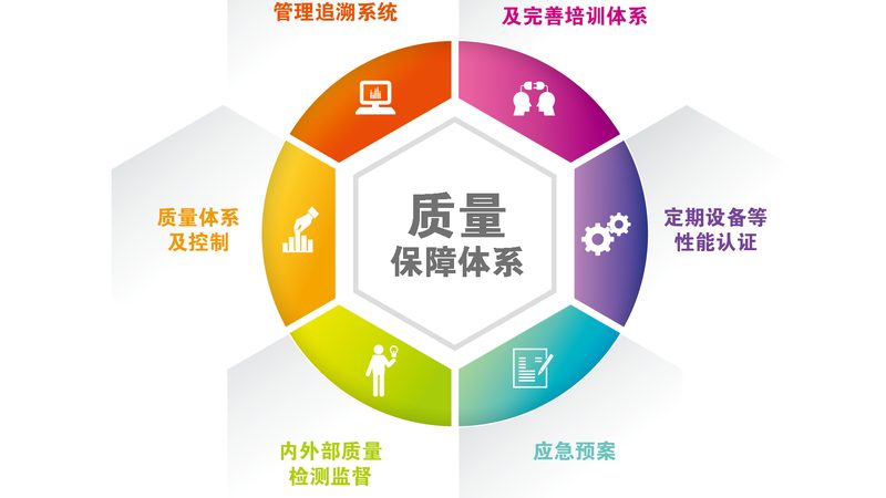 医养结合试点单位名单背后的行业探索